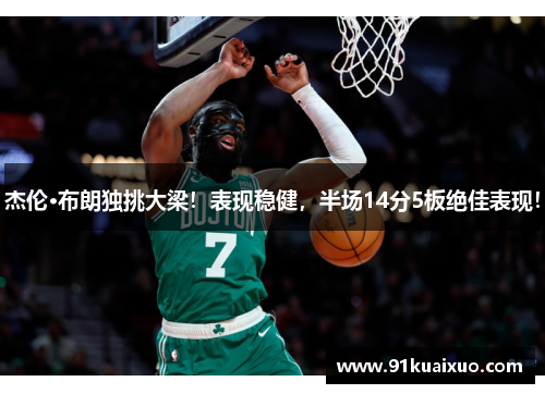 杰伦·布朗独挑大梁！表现稳健，半场14分5板绝佳表现！